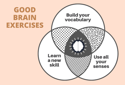 Good-Brain-Exercises-infographic