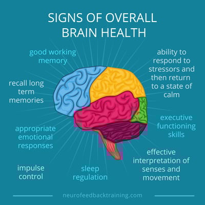 NFT-Signs of overall brain health-neurofeedback-training-co