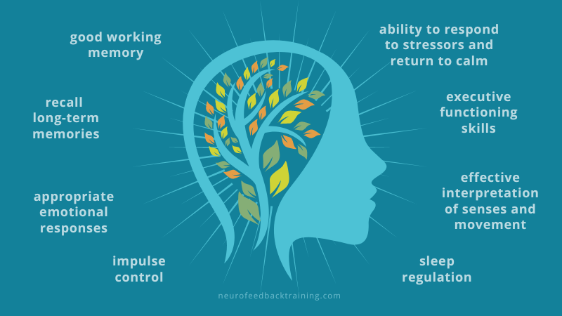 Improve brain health - signs of overall brain health neurofeedback-training