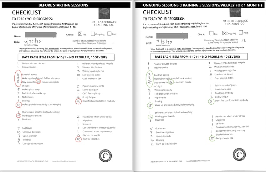 before-checklist-neurofeedback-training