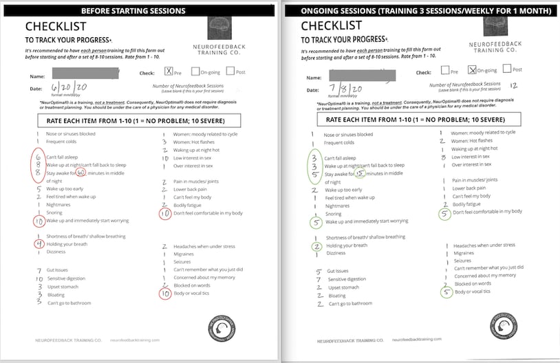 before-checklist-neurofeedback-training
