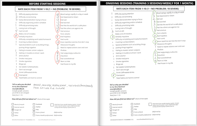 neurofeedback-after-session-checklist-form-2020