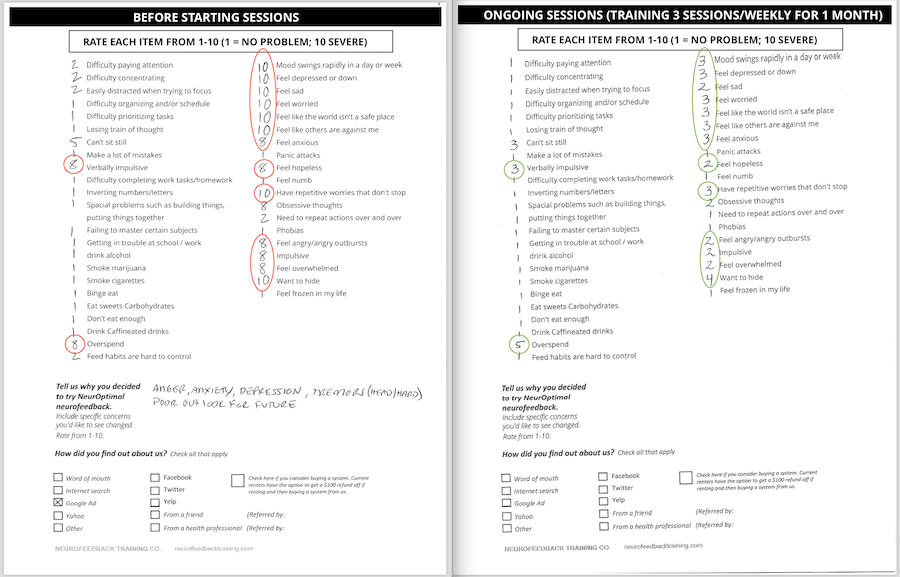 neuroptimal-neurofeedbacktraining-after-checklist neuroptimal-neurofeedbacktraining-after-checklist