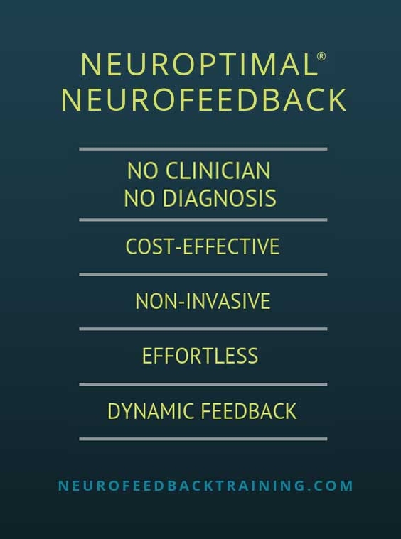 dynamic NEUROFEEDBACK SYSTEM difference