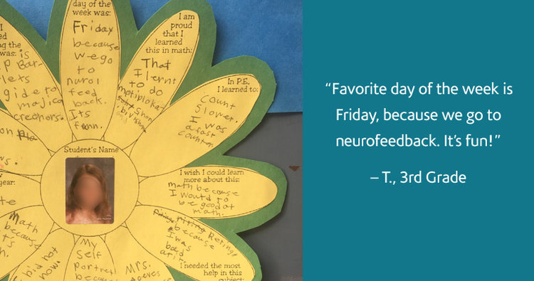 Neurofeedback For Kids